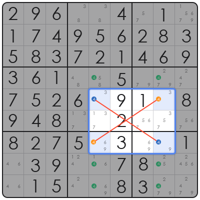 jigsaw sudoku 9x9